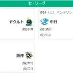5/31セ順位　神==巨-横=広=/==中======ヤ