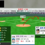 日ハムがロッテにサヨナラ
