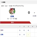 【虎実況】[5月31日]阪神 vs カープ 11回戦（マツダ）14:00～
