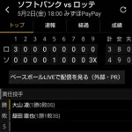 5月ロッテ、逆転サヨナラ負けで始まり逆転サヨナラ負けで終わる