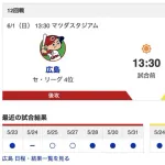 【虎実況】[6月1日]阪神 vs 広島 12回戦（マツダ）13:30～