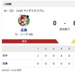 【圧勝】阪神ファン、集合【阪神8-0広島】