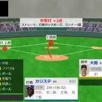 巨人、満塁でバッテリーミスからのタイムリーで痛恨3失点　大勢がKO
