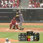 【広島対阪神12回戦】阪神・森下翔太、広島・森から第8号先制2ランホームラン！！！！！！！！！！！！！！！！！！