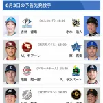 いよいよ今日から交流戦開始！初戦の予告先発www