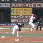 元MLB選手の岡島秀樹の投球フォームがヤバすぎる