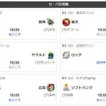 【朗報】本日の交流戦、セリーグが全勝しそうｗｗｗｗｗｗｗｗｗ