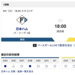 【虎実況】[6月3日] 阪神 vs 日本ハム 1回戦（エスコンF）18:00～
