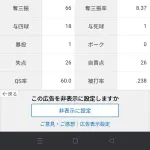 バウアー「3勝3敗 防御率3.30 投球回71 奪三振率8.37 whip1.13」←これについての率直な感想wwwww