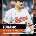 菅野智之さん、現地オリオールズファンを発情させてしまう