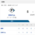 【勝利】ハムファン集合！