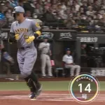 阪神、サトテル＆大山2者連続弾ｗｗｗｗｗｗｗ