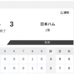 【2軍 西武vs.日本ハム】2-3で勝利！