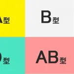 【衝撃】血液型占い「A型は真面目、O型はおおらか、ABは個性的、B型は…」