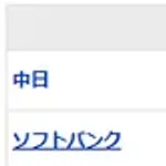 【試合結果】 6/4 中日 2-8 ソフトバンク 三浦乱調5回途中5失点・・打線も振るわず連敗