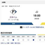 【虎実況】[6月4日] 阪神 vs 日本ハム 2回戦（エスコンF）18:00～