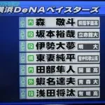 近年の横浜DeNAベイスターズのドラフト、ド派手にヤバい