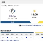 【虎実況】[6月5日] 阪神 vs 日本ハム 3回戦（エスコンF）18:00～