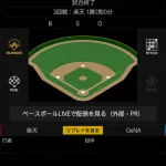 ベイスターズ 5－0 イーグルス　筒香先制タイムリーなど5得点　先発ケイ7回、伊勢、宮城で完封リレー！
