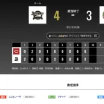 オリックス 広島に4対3で勝利！！エスピノーザ333日ぶり白星！！！