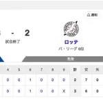 【試合結果】中日 3-2 ロッテ ドラゴンズ野球で連敗ストップ！大野が6回2失点で粘りブライトが代打決勝タイムリー！！！
