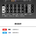 オリックス 阪神に0対1で敗北‥東