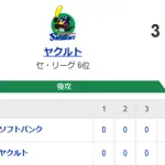 【3-2】ホークスサヨナラ負け　モイネロ18奪三振と球団新記録を達成