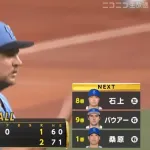 バウアーさん、中４で日ハム相手に７回１失点ｗｗｗｗｗｗｗｗｗｗｗｗｗｗｗ