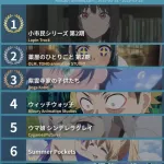 【悲報】ガンダムおじさんウキウキのジークアクス、海外ではクソアニメという評価・・・・・・