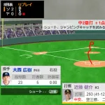 近藤健介のタイムリーで貴重な追加点