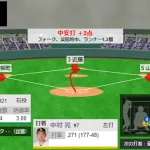 打者一巡！！ホークス6回に7得点！！