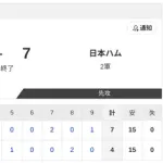 【2軍 ロッテvs.日本ハム】4-7で勝利！