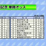 安田記念　人気上位で切るならジャンタルでいいよな…？