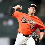 【朗報】オリオールズ菅野智之、市場大人気でトレード確実の模様ｗｗｗｗｗｗｗｗｗｗｗｗ