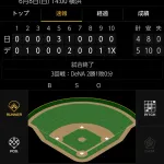 ベイスターズ 5－4 ファイターズ　石田裕太郎6回4失点　筒香佐野牧ソロHR、宮﨑タイムリーで追いつくと延長10回三森のタイムリーでサヨナラ勝ち！