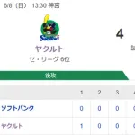 【試合結果】ヤクルト4-2ソフトバンク　高橋5回無失点で2勝目！伊藤が3号2ラン！