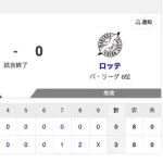 【3連勝】中日 3-0 ロッテ 7回無失点の松葉に打線が応える！終盤3得点で押し切りカード3連勝！！！