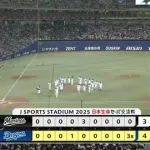ロッテの月別リリーフ防御率www