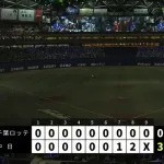 中日、完封勝ちで今季2度目の3タテ!ソフトバンクに3連敗も3連勝で交流戦勝率5割に