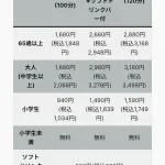 【悲報】すたみな太郎、知らない間に3498円ｗｗｗｗｗｗｗｗ