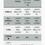 【悲報】すたみな太郎、知らない間に3498円ｗｗｗｗｗｗｗｗｗｗｗｗｗｗｗｗ