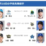 【6/10(火)の予告先発】九里亜蓮(B)×東克樹(De)