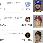 6/10(火)予告先発 有原航平×井上温大