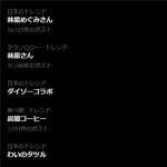 「わいのタツル」、トレンド入り