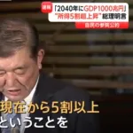 【朗報】石破総理「2040年までに平均所得を5割増やす」　所得倍増計画を公約に
