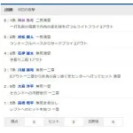 中日、ノーアウト満塁で無得点