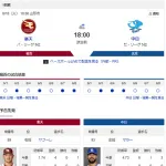 【ドラゴンズ実況】 6/10 中日 vs 楽天（山形）18:00~　先発：マラー【中継:東海TV　Jスポ2　DAZN他】