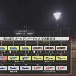 【悲報】今江監督を1年で解任した楽天さん、去年より順位を落としそう