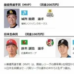 大谷翔平、鈴木誠也を超える男がこちら