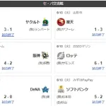 6/10交流戦順位 虎鷹=星鯉竜-/鴎/-燕檻公猫-兎-鷲